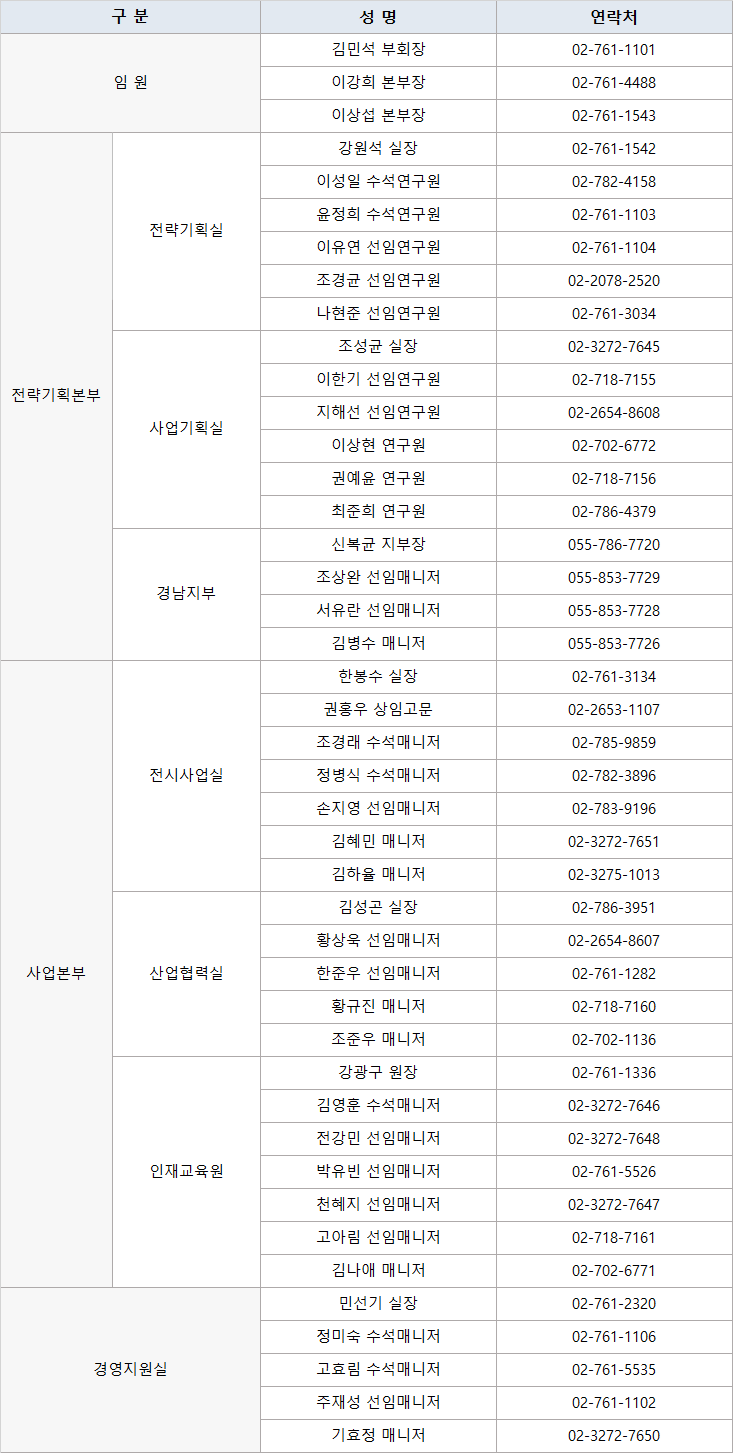 담당자 및 연락처