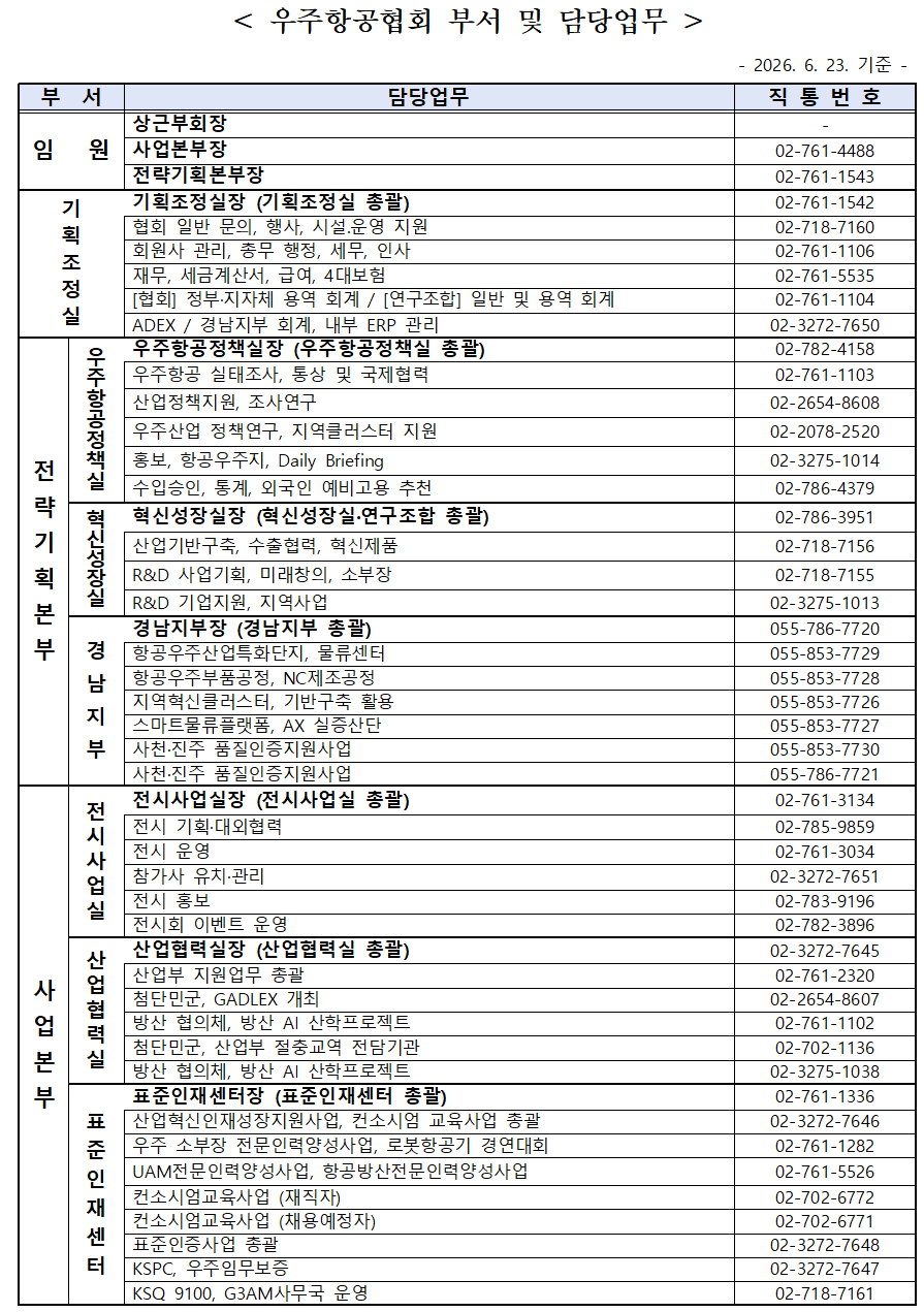 담당자 및 연락처